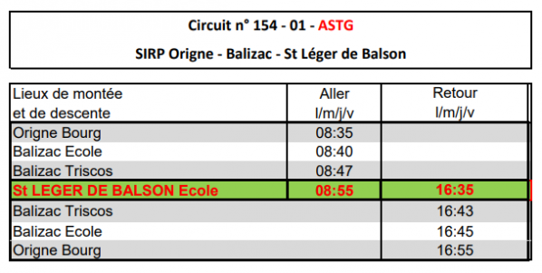 bus balizac.png