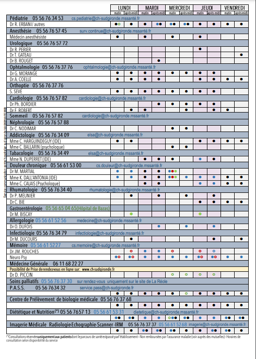 consulation centre hospitalier 2.png