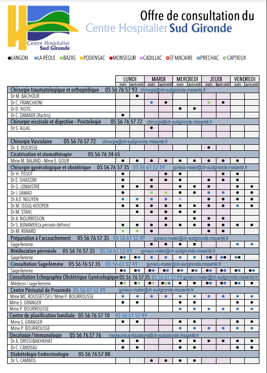 consultation centre hospitalier 1.png